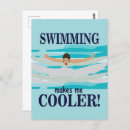 Suche nach schwimmbad postkarten Retro