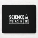 Suche nach periodisch mousepads Kreativ