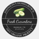 Recherche de concombres Légume