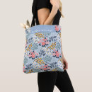 Recherche de dollar sacs Monogramme
