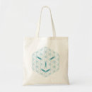 Recherche de puissance sacs Paix