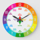 Recherche de compteurs bébés enfants Éducation