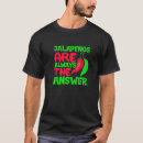 Recherche de jalapeno tshirts Nourriture