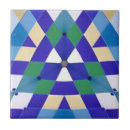 Suche nach blaugrün fliesen Geometrisch