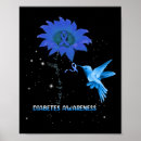 Suche nach diabetes poster Band