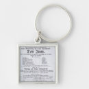 Recherche de représentation porteclés Théâtre