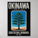 Suche nach sehenswürdigkeiten poster Ikonisch