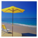 Recherche de parapluie carreaux Vacances