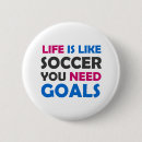 Recherche de mon but badges Football