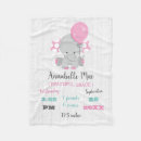 Recherche de gomme maison deco Pour enfants