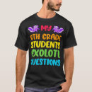 Recherche de éducateur vêtements Enseignement