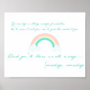 Recherche de pas cher posters Pour enfants