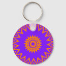 Recherche de ray accessoires Motif