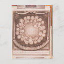 Recherche de diagramme de la terre posters Planète