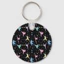 Recherche de defense porteclés Karaté