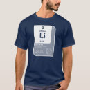 Recherche de lithium tshirts Chimie