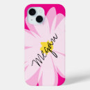 Recherche de co iphone coques Floral