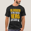 Suche nach creator kleidung Verleger