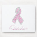 Recherche de conscience cancer tapis souris Survivant