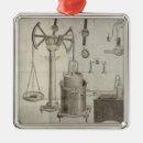 Recherche de poules ornements Français