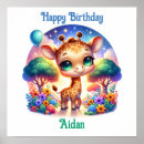 Recherche de anniversaire jungle posters Zoo