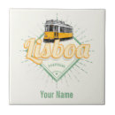 Recherche de tram carreaux Lisbonne