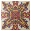 Suche nach bohemian fliesen Retro