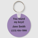 Suche nach verlorene schlüssel schlüsselanhänger Verloren und gefunden