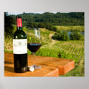 Suche nach rotwein poster Tabelle