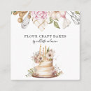 Suche nach kuchen visitenkarten Aquarell