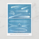 Recherche de graphiques vintages cartes postales Astronomie