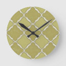 Recherche de marché horloges Geometrics