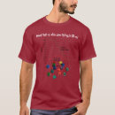 Suche nach wahrscheinlichkeit tshirts Würfel