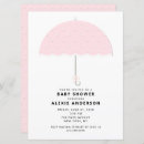 Recherche de polkadot invitations Pois