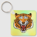 Recherche de tête de tigre porteclés Grand félin