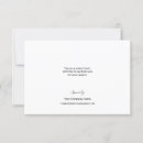 Recherche de visite vœux cartes Customer