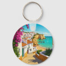 Suche nach die algarve schlüsselanhänger Europa