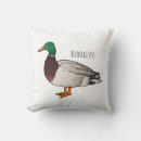 Recherche de canards coussins Canard colvert