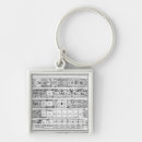 Suche nach wandgemälde schlüsselanhänger 19