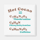 Recherche de de chocolat magnets Chocolatier