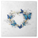 Recherche de morpho carreaux Bleu