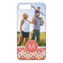 Recherche de aztèque iphone4 coques Nom