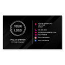 Recherche de site cartes visite Faire de vous