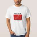 Recherche de leche tshirts Pour lui