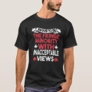 Recherche de marginale tshirts Membre