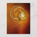 Recherche de dimensions cartes postales Conception