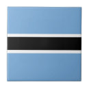 Recherche de drapeau français carreaux Patriotique