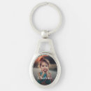 Suche nach entwerfen schlüsselanhänger Anpassbar