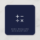 Recherche de calculs cartes visite Mathématiques