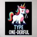 Recherche de podcast posters Sensibilisation